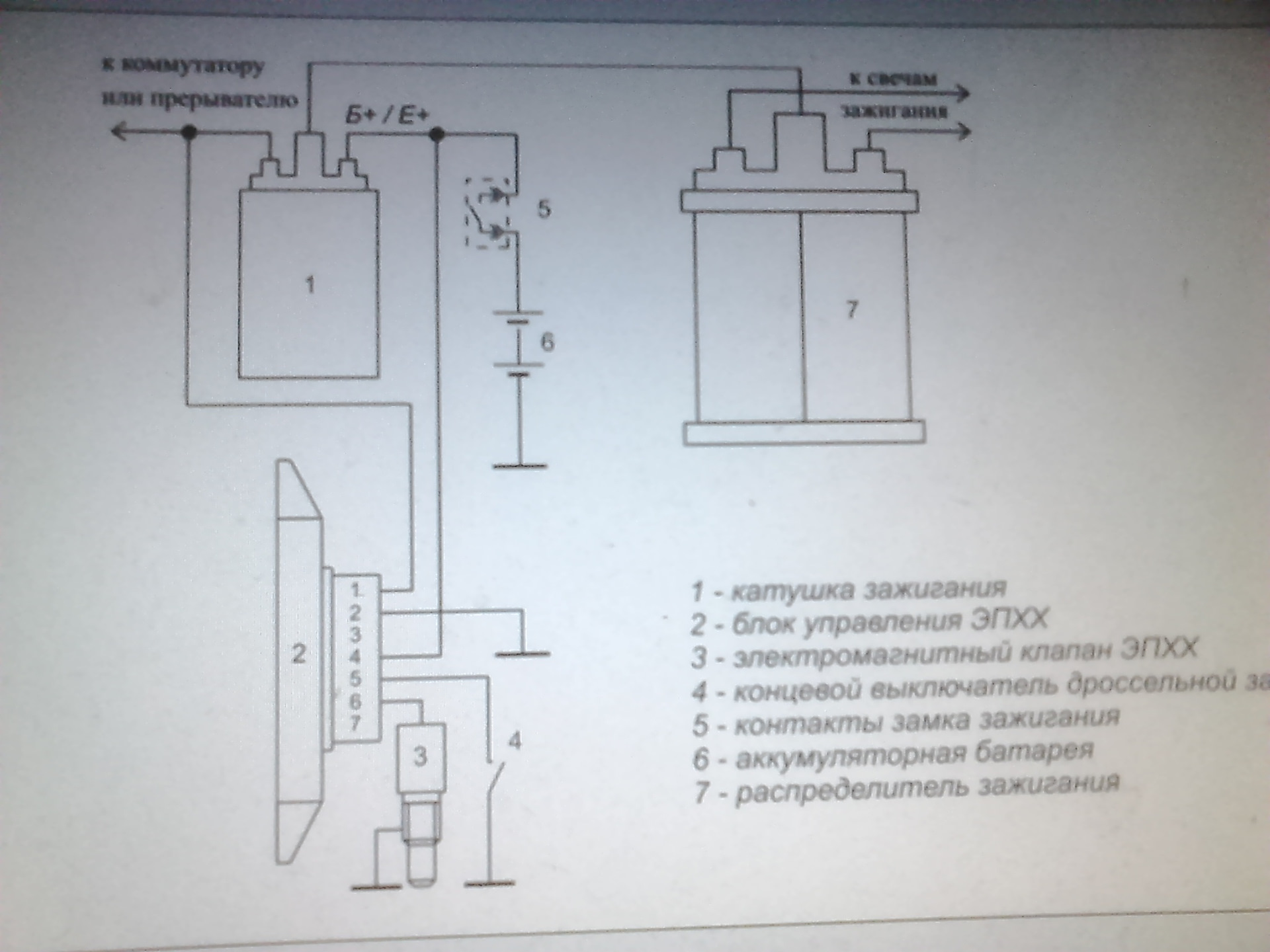 Эпхх змз 402 схема