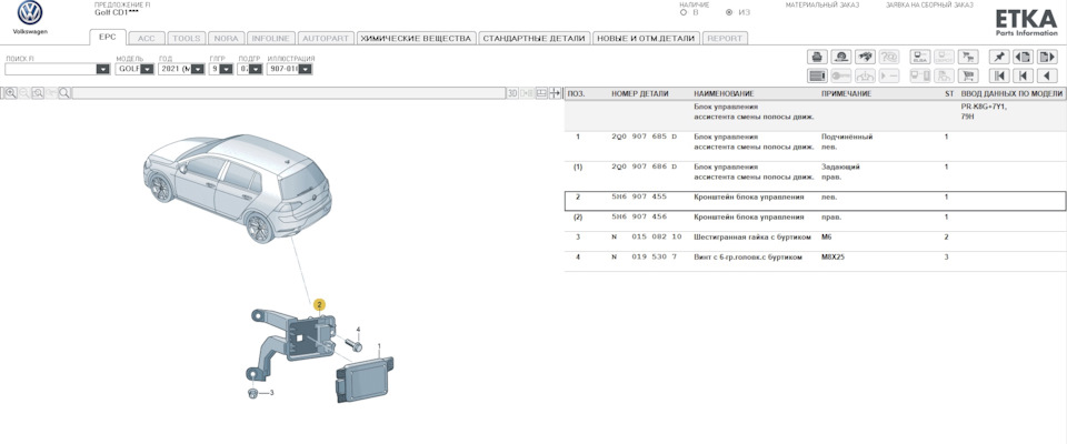 Вот они — Volkswagen Golf Variant (Mk7)