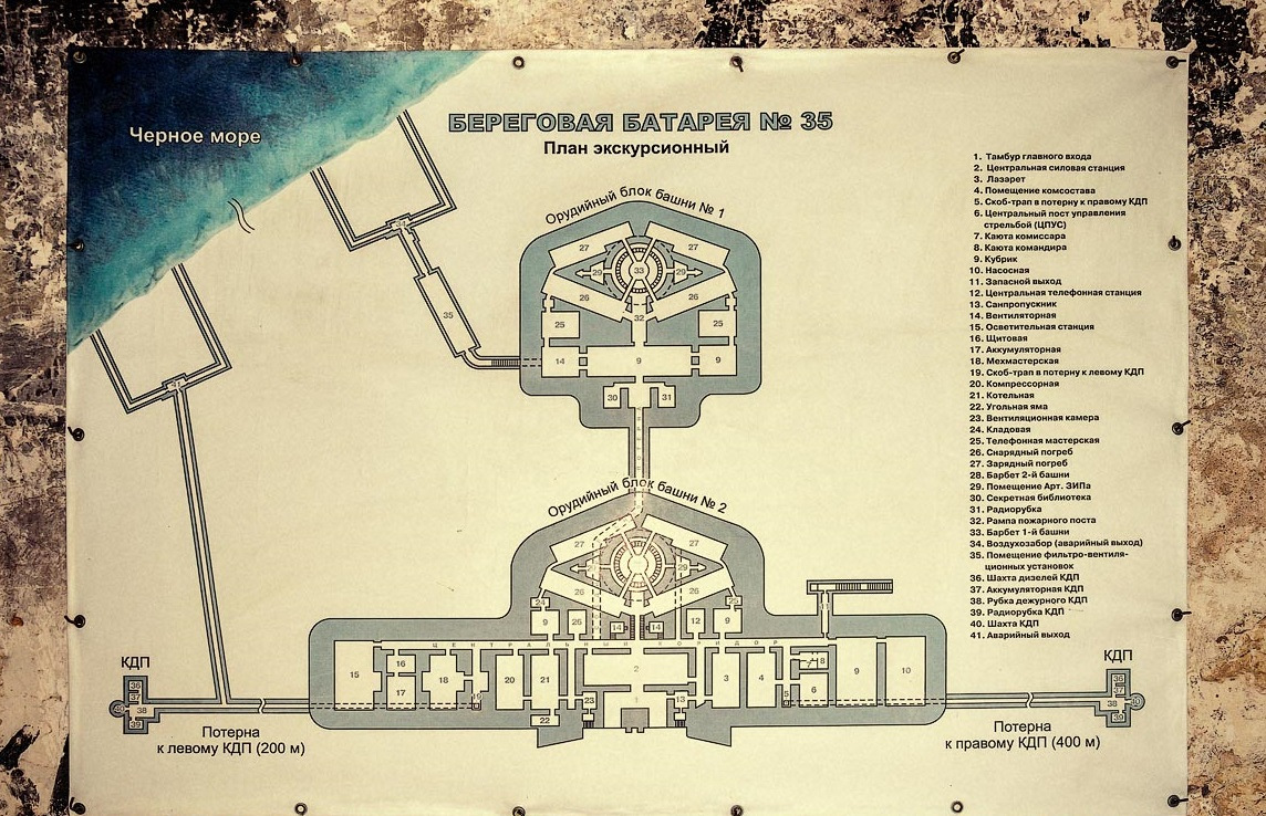 35 батарея севастополь карта