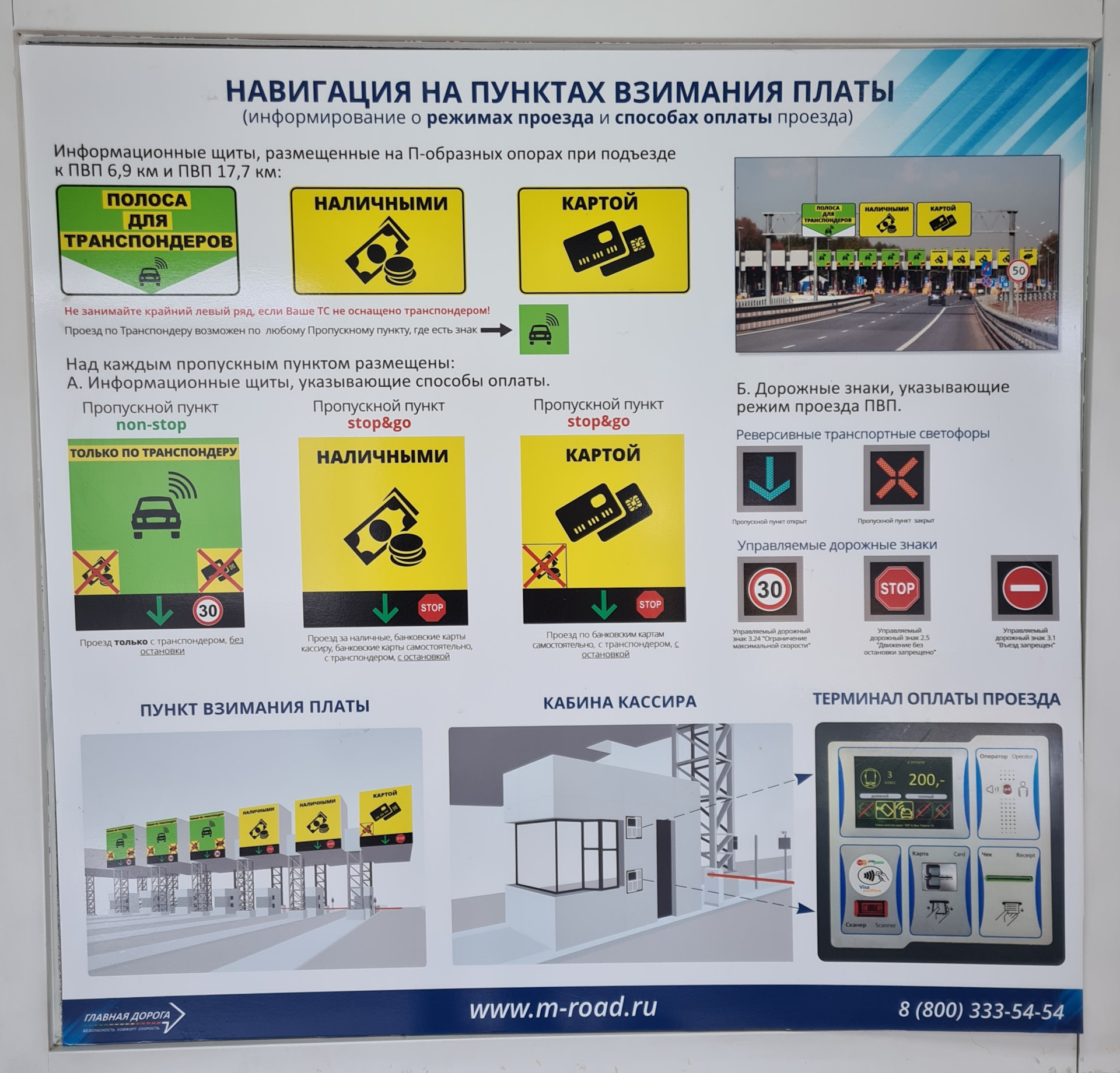 Оплата проезда по м12. Пункт взимания платы. Знаки на пунктах взимания платы. Пункт взимания платы терминал оплаты. Пункт взимания платы чертеж.