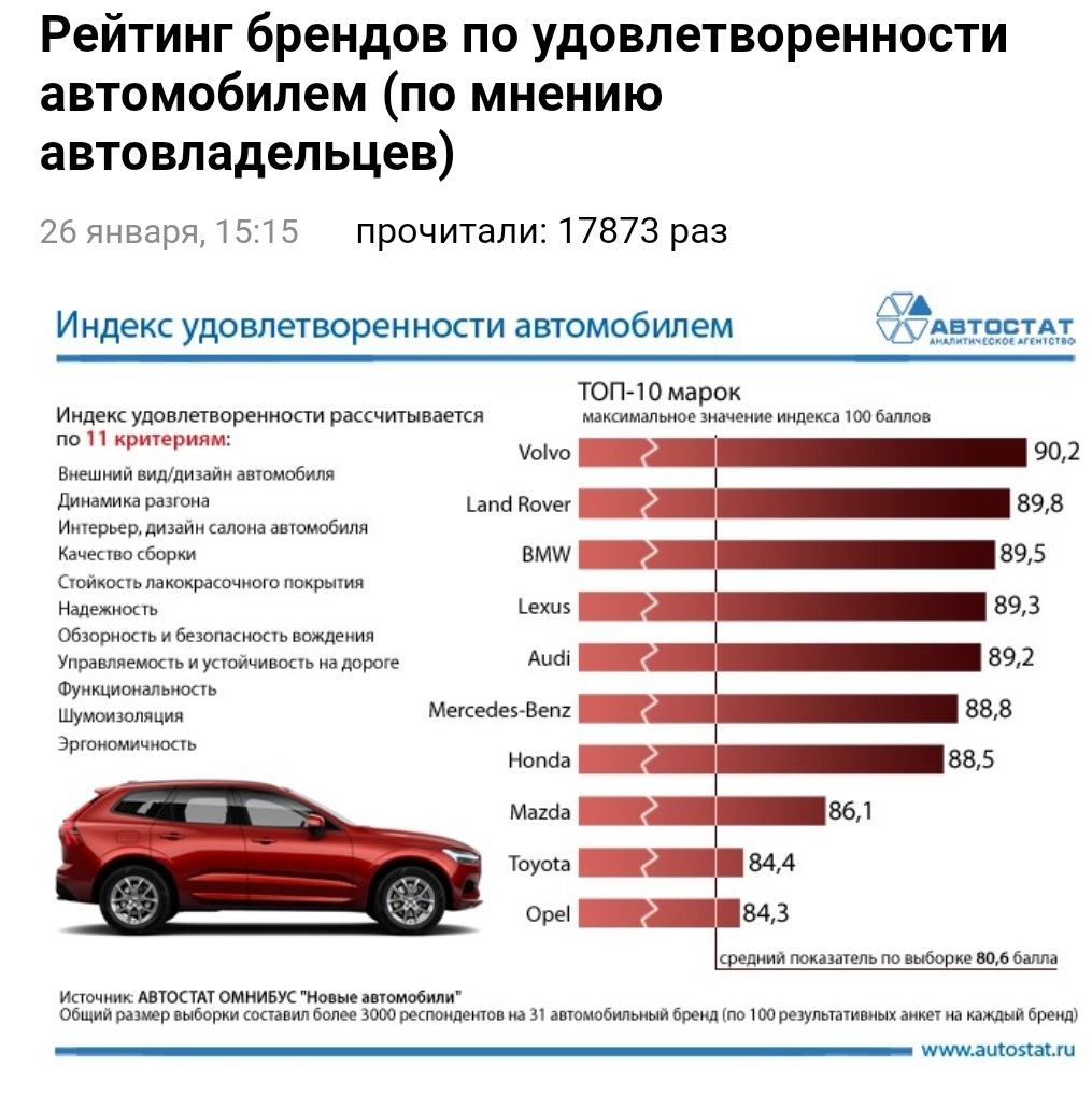 Стериотипы — Land Rover Discovery III, 4,3 л, 2008 года | наблюдение |  DRIVE2