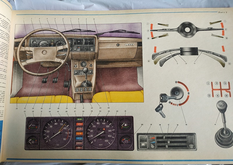 Многокрасочный альбом по ВАЗ-2107 — Lada 21070, 1,5 л, 1990 года ...