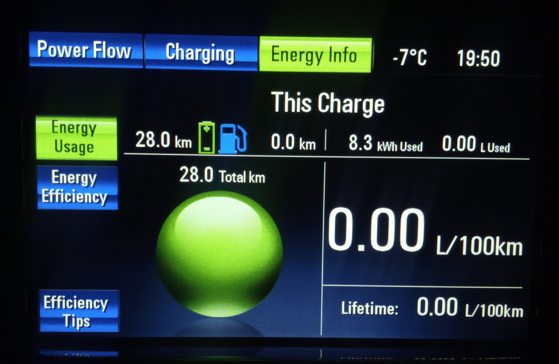 Сколько проезжает Volt 1 поколения в мороз на электротяге? — Chevrolet ...