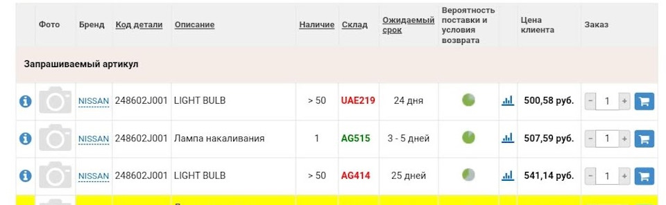 Подсветка бордачка — Nissan Tiida (1G), 1,6 л, 2010 года | запчасти ...