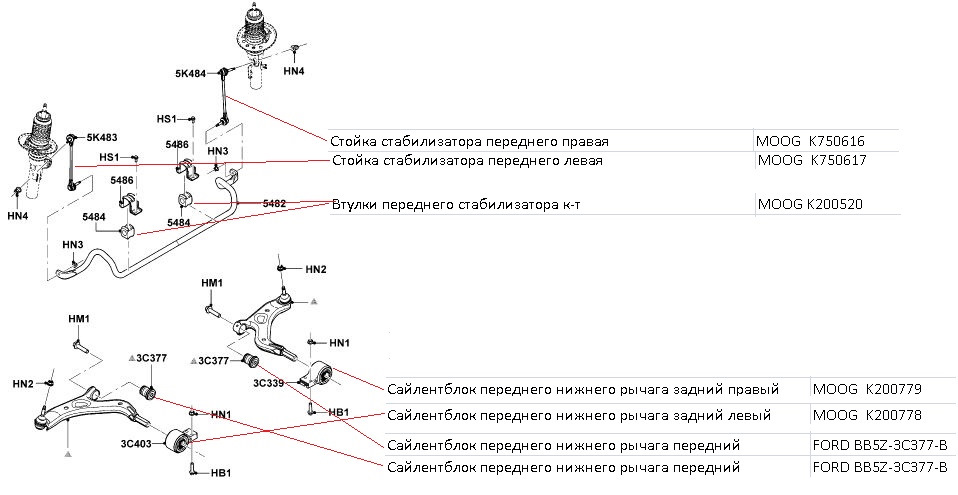 Форд фокус задняя подвеска схема с описанием и фото