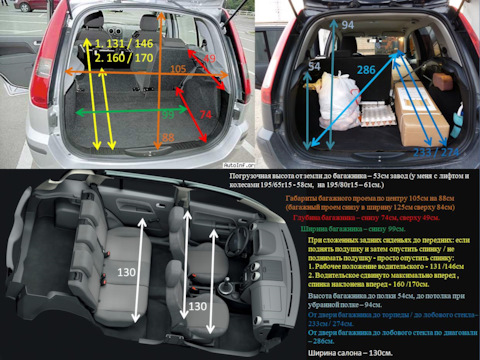 Купить коврик в багажник Ford Fusion () в Перми за руб. - Avtopointru