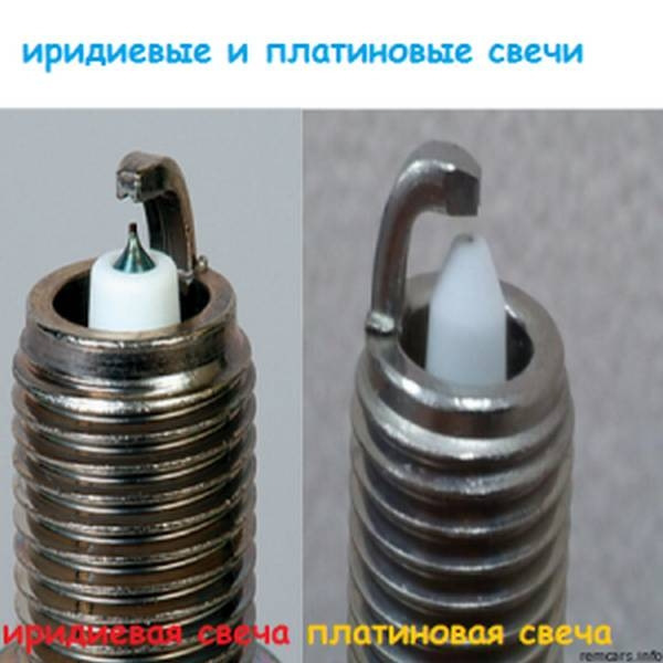 Процедура компьютерной диагностики корректности работы