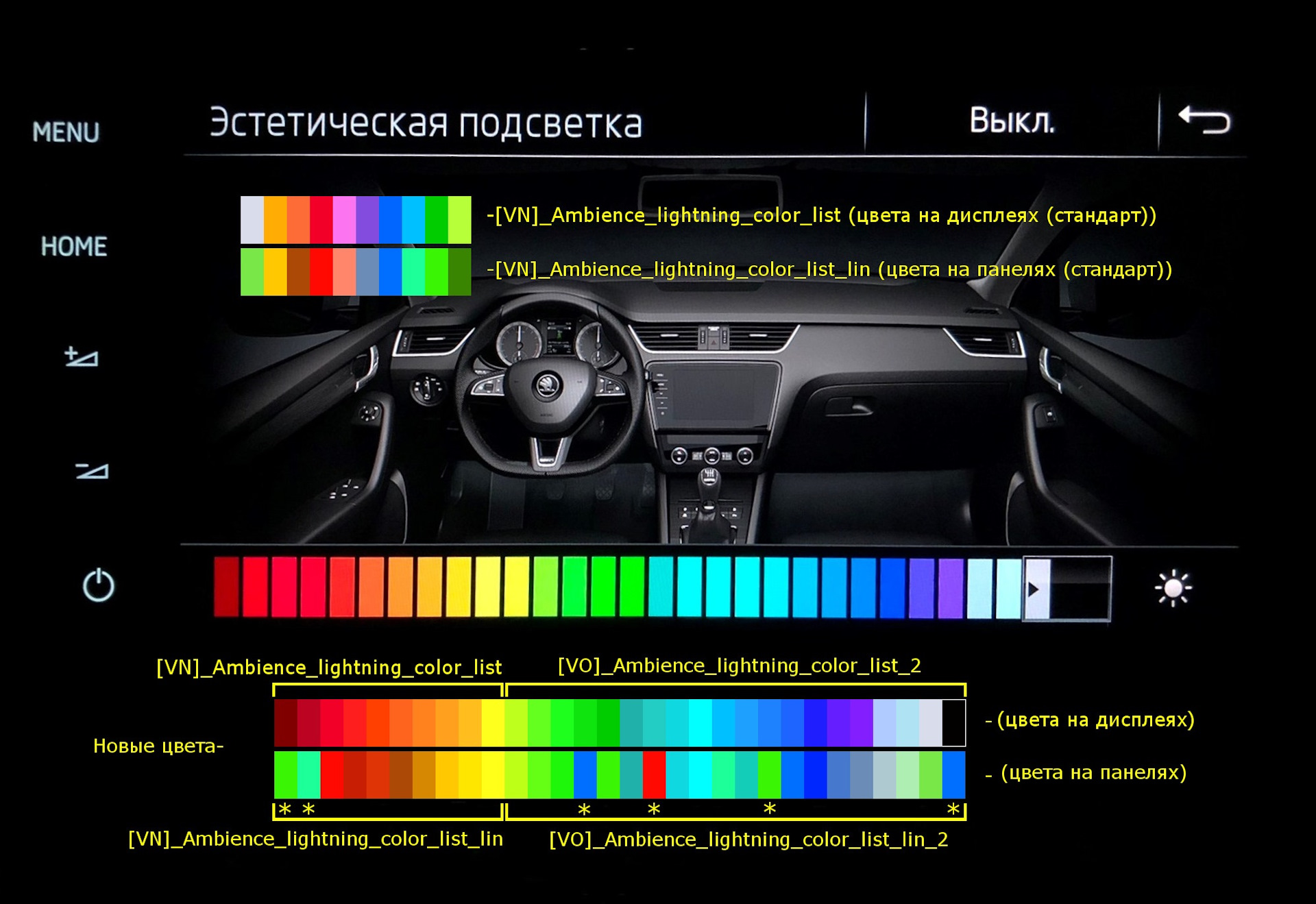 Отмечены цветом