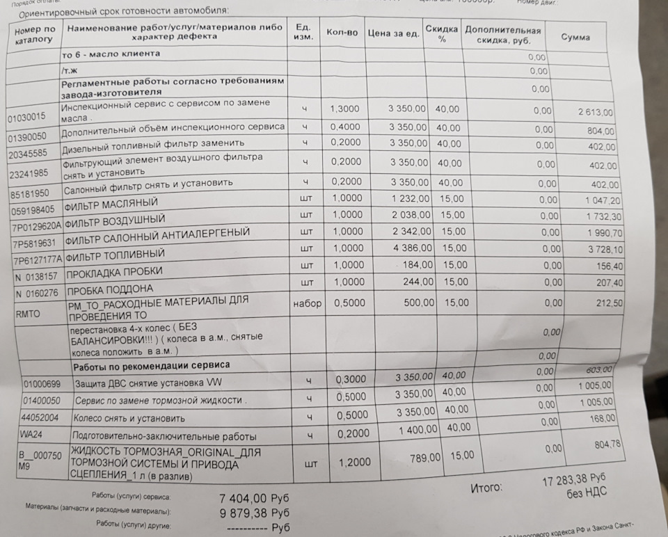 ТО — 6 (90 тыс. км или 6 лет эксплуатации) — Volkswagen Touareg (2G), 3 ...