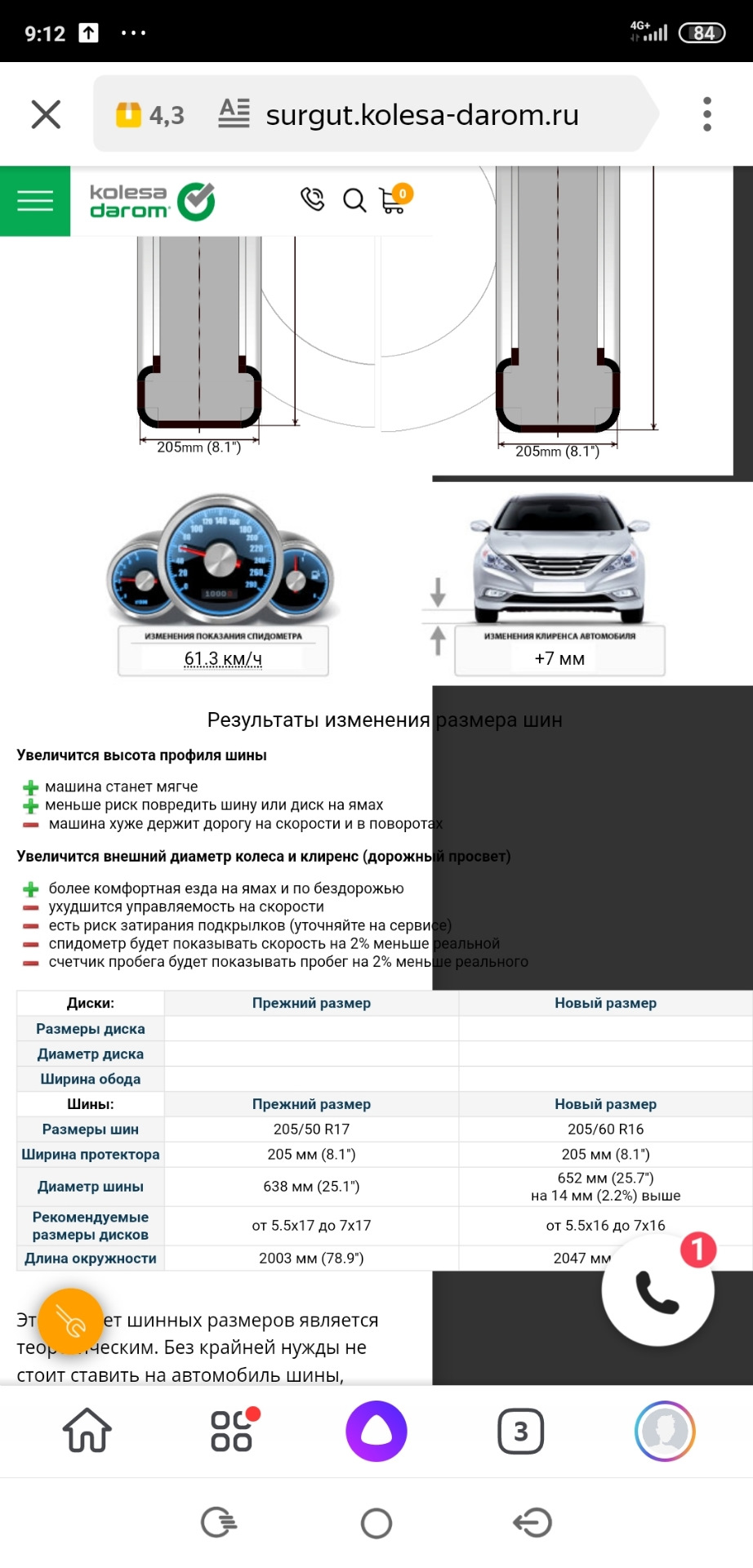 Диски от Ниссан Ноут на Весту и нестандартный размер резины 205/60r16 ...