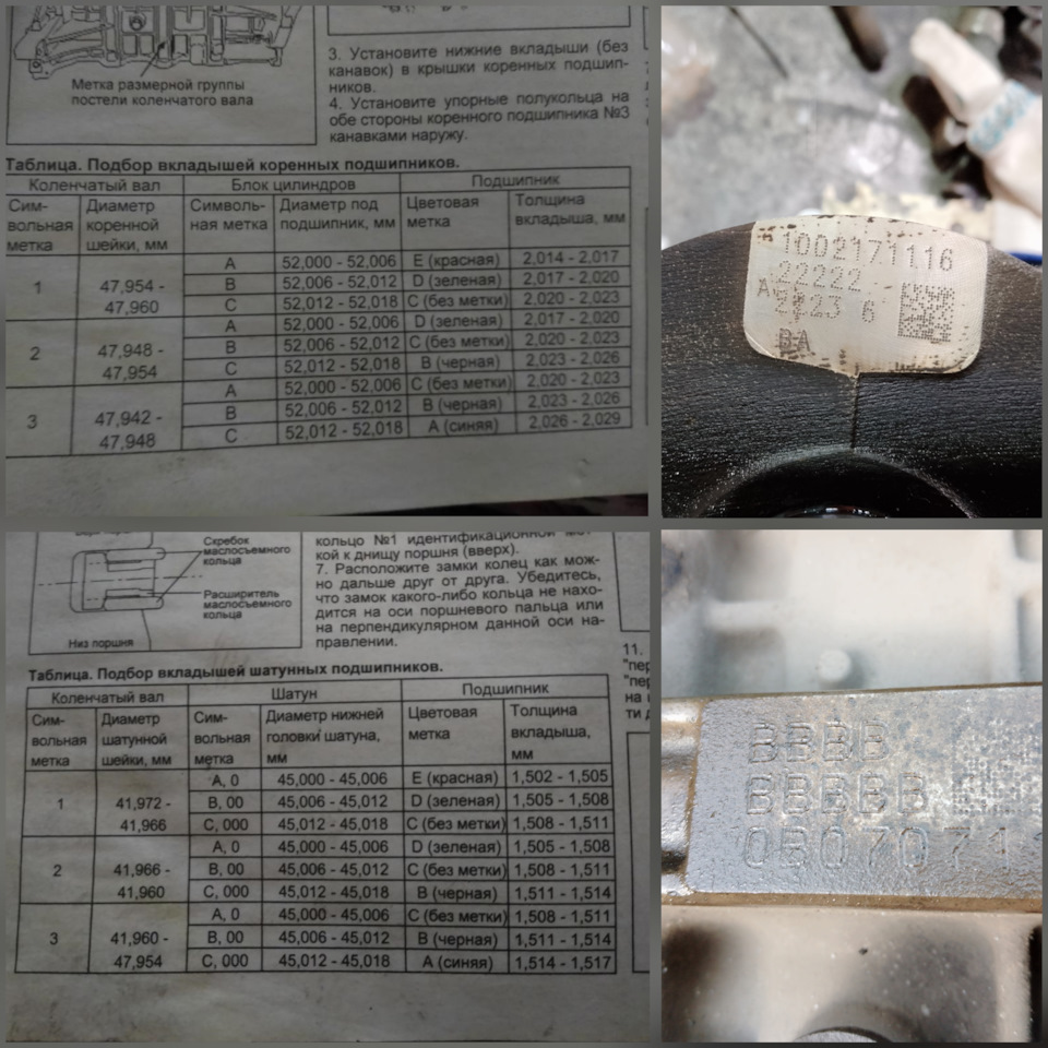 Фото в бортжурнале KIA Cerato (2G)