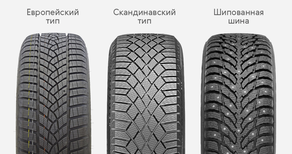 Выбор шин. Средний класс. — Volvo XC90 (1G), 2,4 л, 2013 года | шины ...