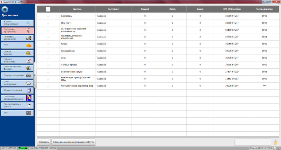 Диагностика Suzuki sx4 SDT II — Suzuki SX4 (2G), 1,6 л, 2014 года