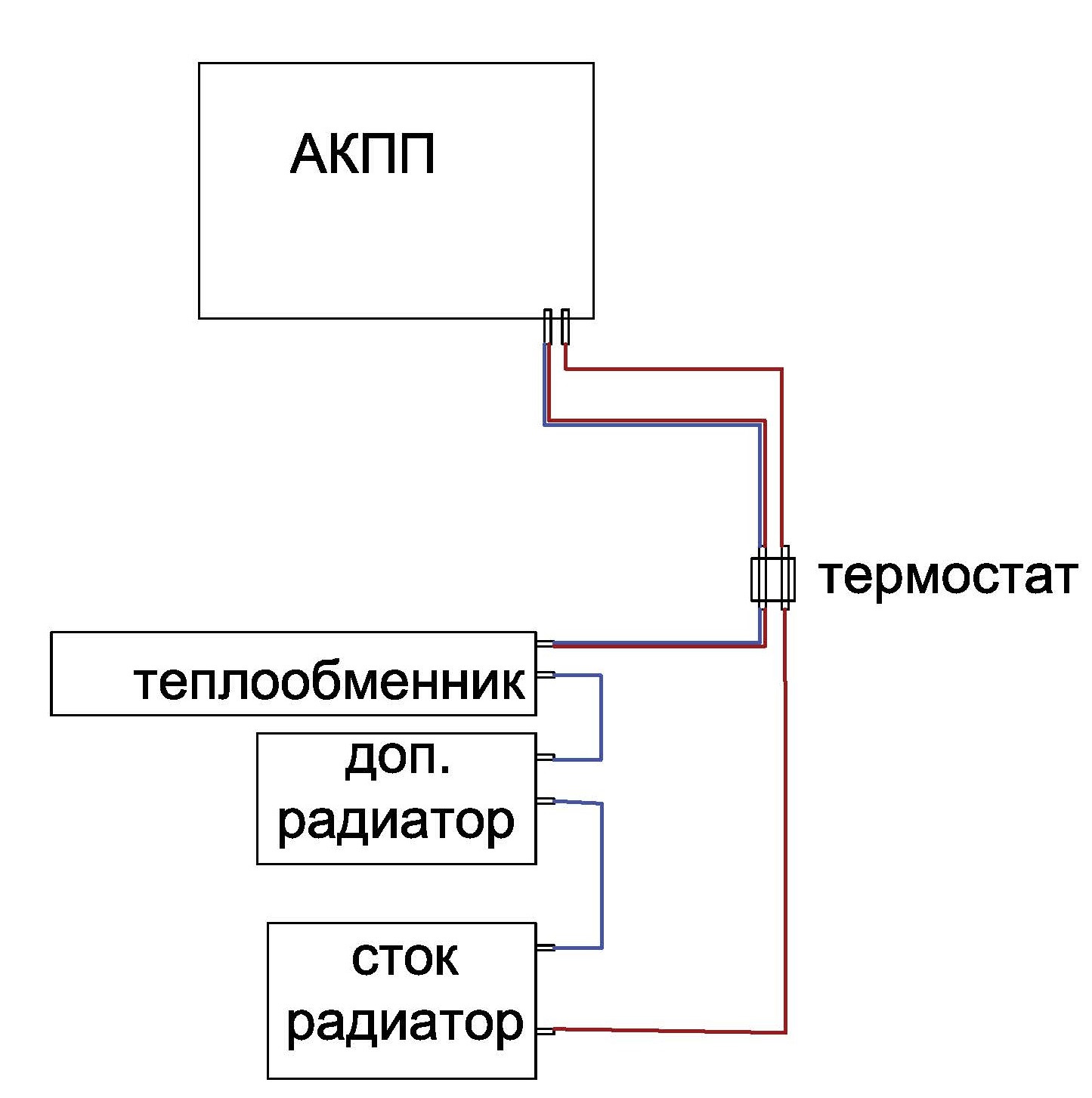 Схема установки термостата