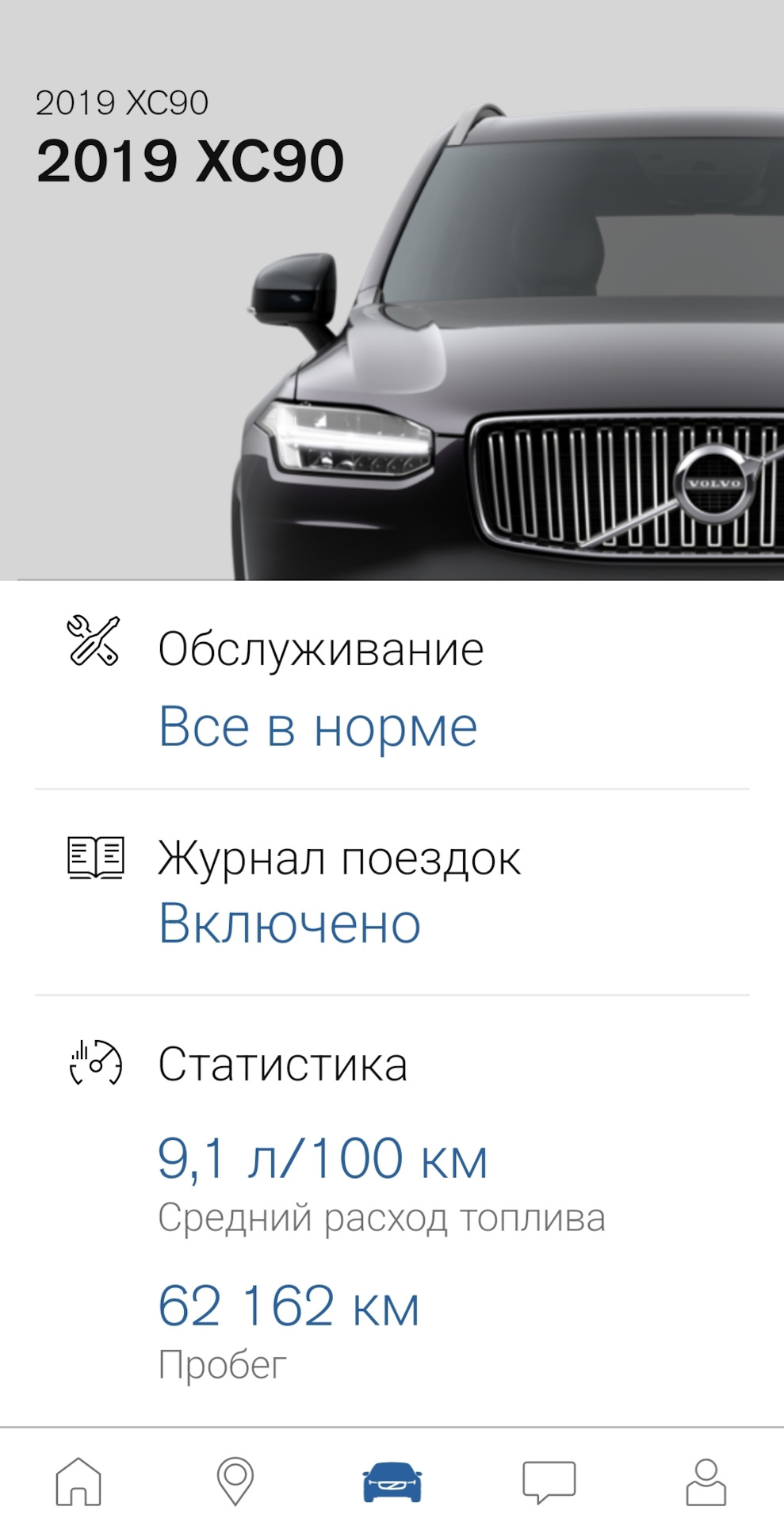 Volvo on call не работает. Volvo on call не работает