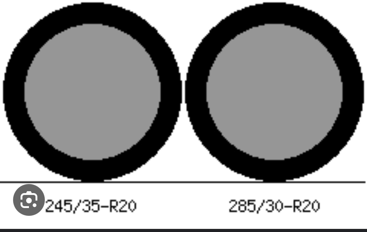 Если диск 9.5 дюйма какую резину лучше ставить на зад ?! — Mercedes ...