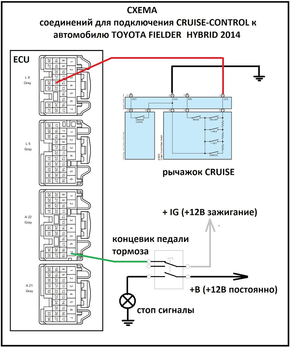 Схема подключения круиз контроля
