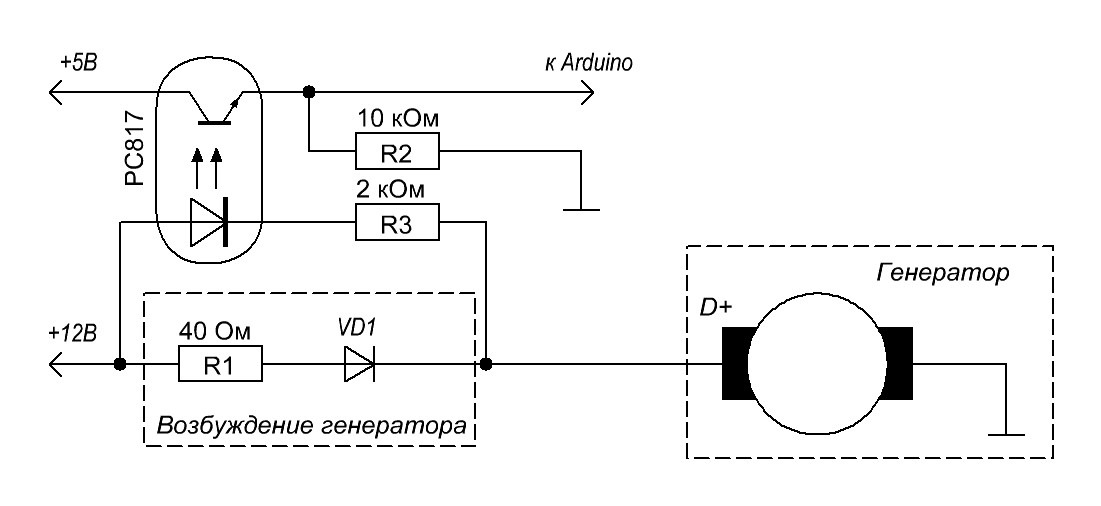 Схема генератора газель бизнес