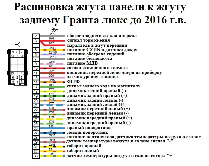 Распиновка м73