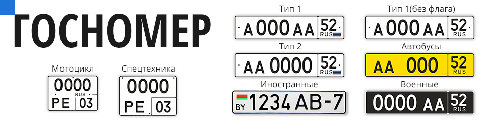 Номера нижегородской области авто