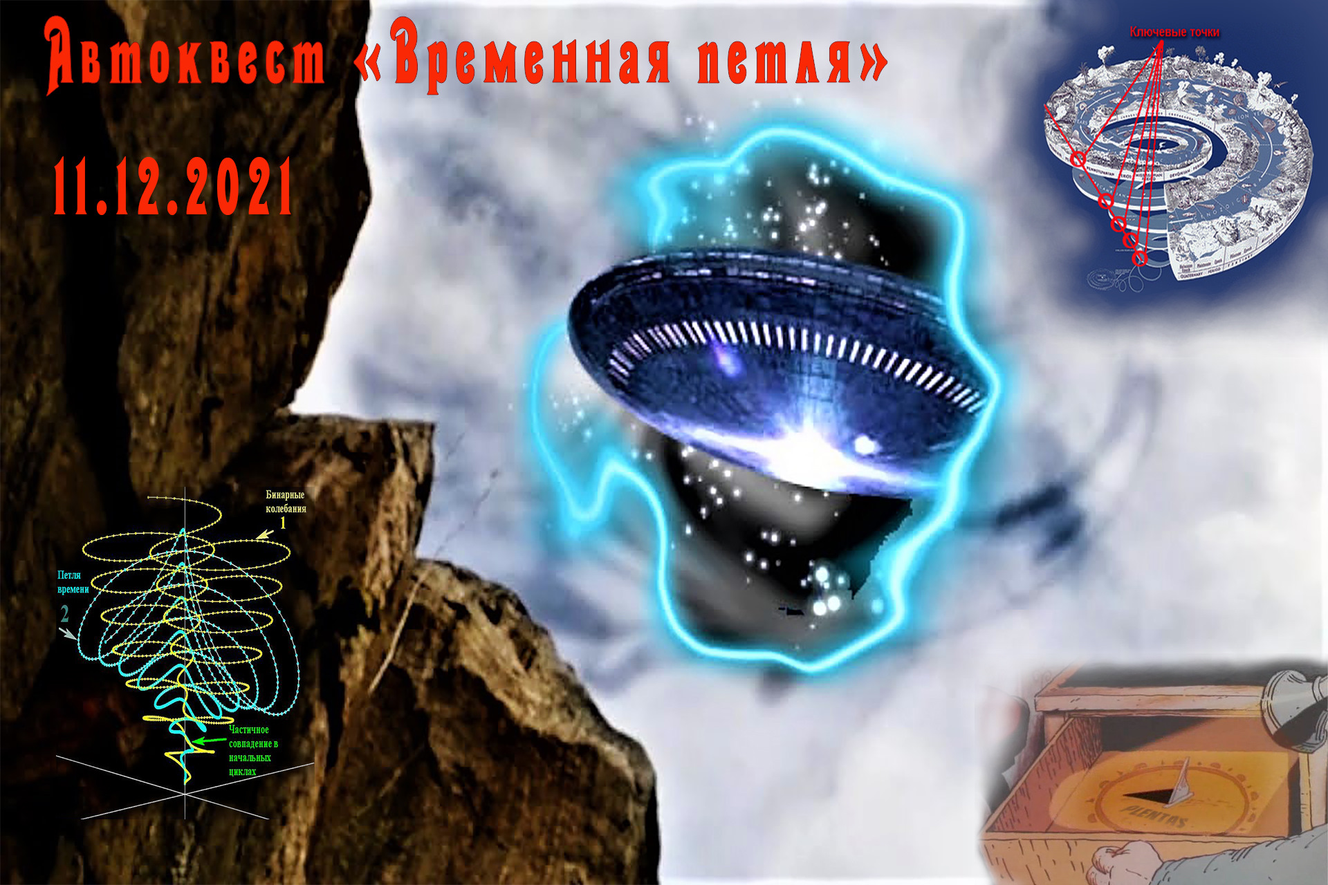 Временная петля это в жизни. Временная петля 2021. Временная петля в науке. Временная петля. Про корабль временная петля