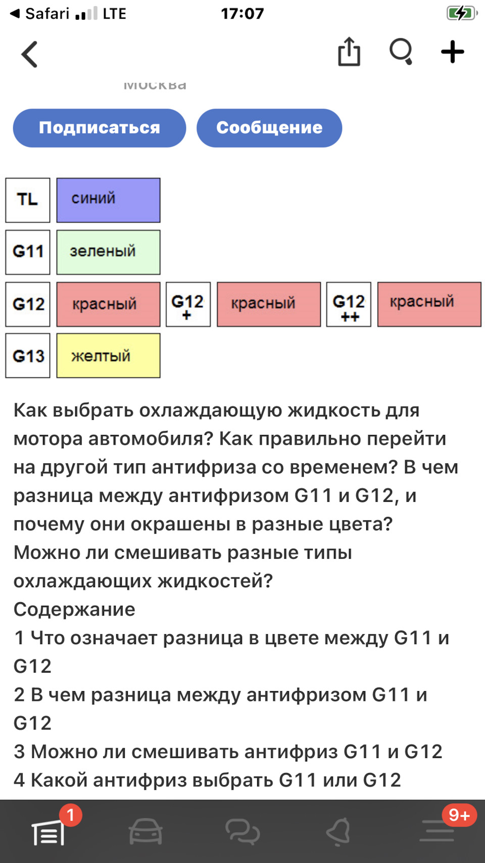 Смешивать антифриз g11 g12. Смешиваемость антифризов g11. Отличия g11 и g12. Антифриз g13 можно смешивать с g12. Таблица смешивания антифризов.