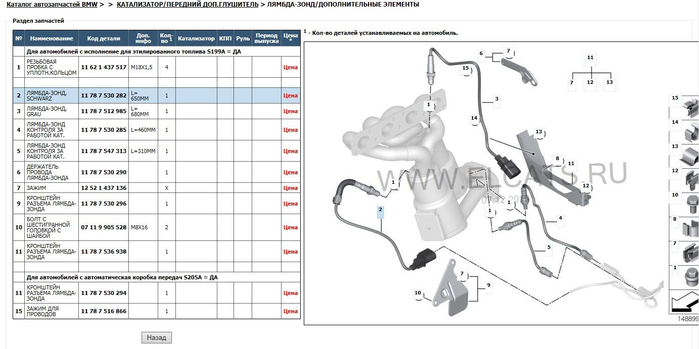 E 1 c 2. BMW 29f5. 29f3 ошибка БМВ. 290900 Ошибка BMW. Ошибка 002d06 BMW.