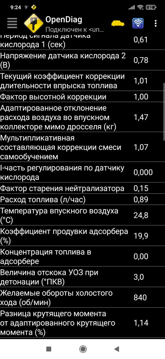 Адаптированное отклонения воздуха мимо дросселя