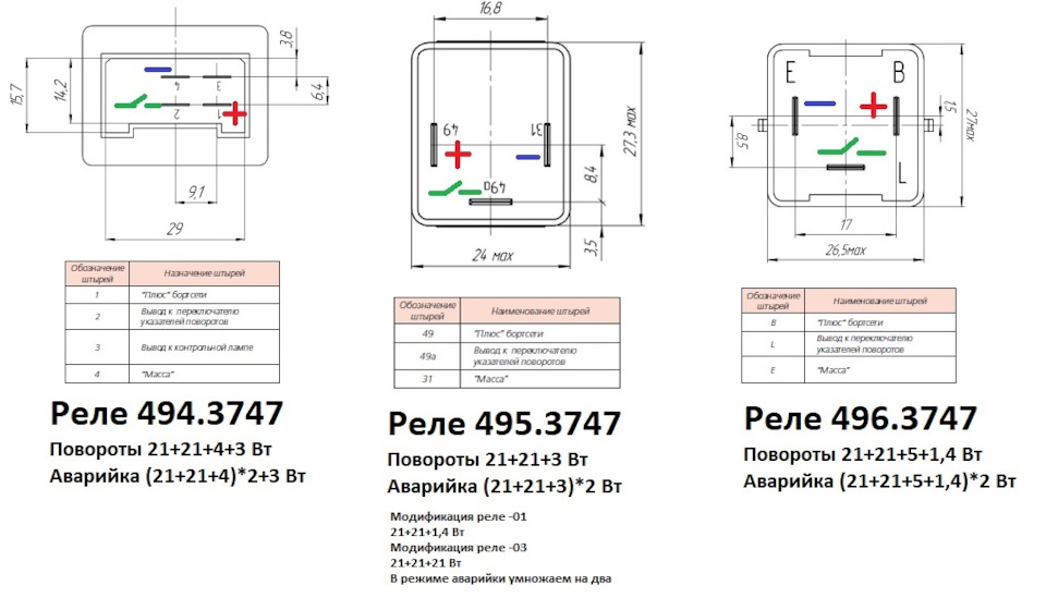 Ещё по суммарной мощности включаемых ламп нам подходит 494-е реле, но оно конструктивно не станет в наш блок реле и предохранителей. Надо крепить куда-то и делать переходник с четырёх контактной колодкой с одной стороны (для подключения в реле) и, возможно, используя плату от родного реле, с другой стороны (для подключения в штатное место). — Hyundai Santa Fe (1G). Запчасти на фото: 4943747, 4953747