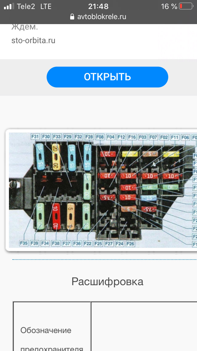 Где предохранитель печки на логане