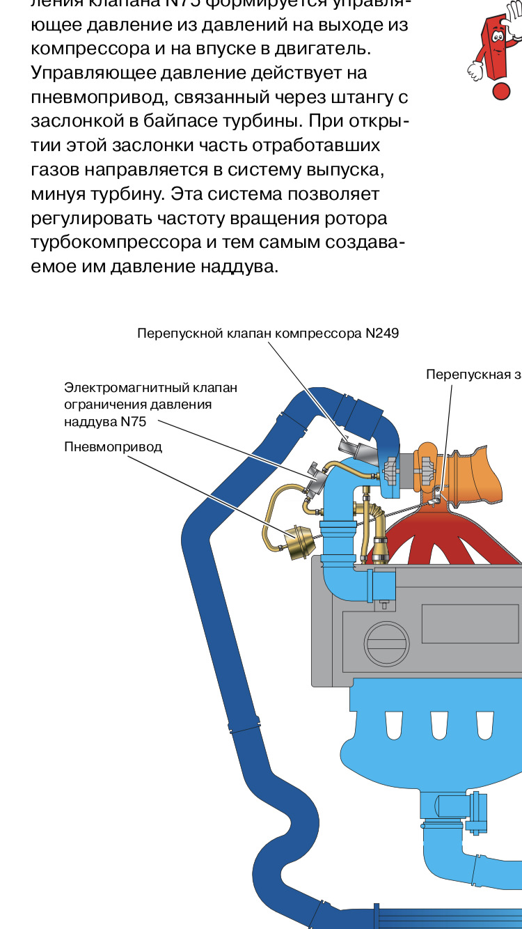 Vag fault code p0299. Смотреть фото Vag fault code p0299. Смотреть картинку Vag fault code p0299. Картинка про Vag fault code p0299. Фото Vag fault code p0299