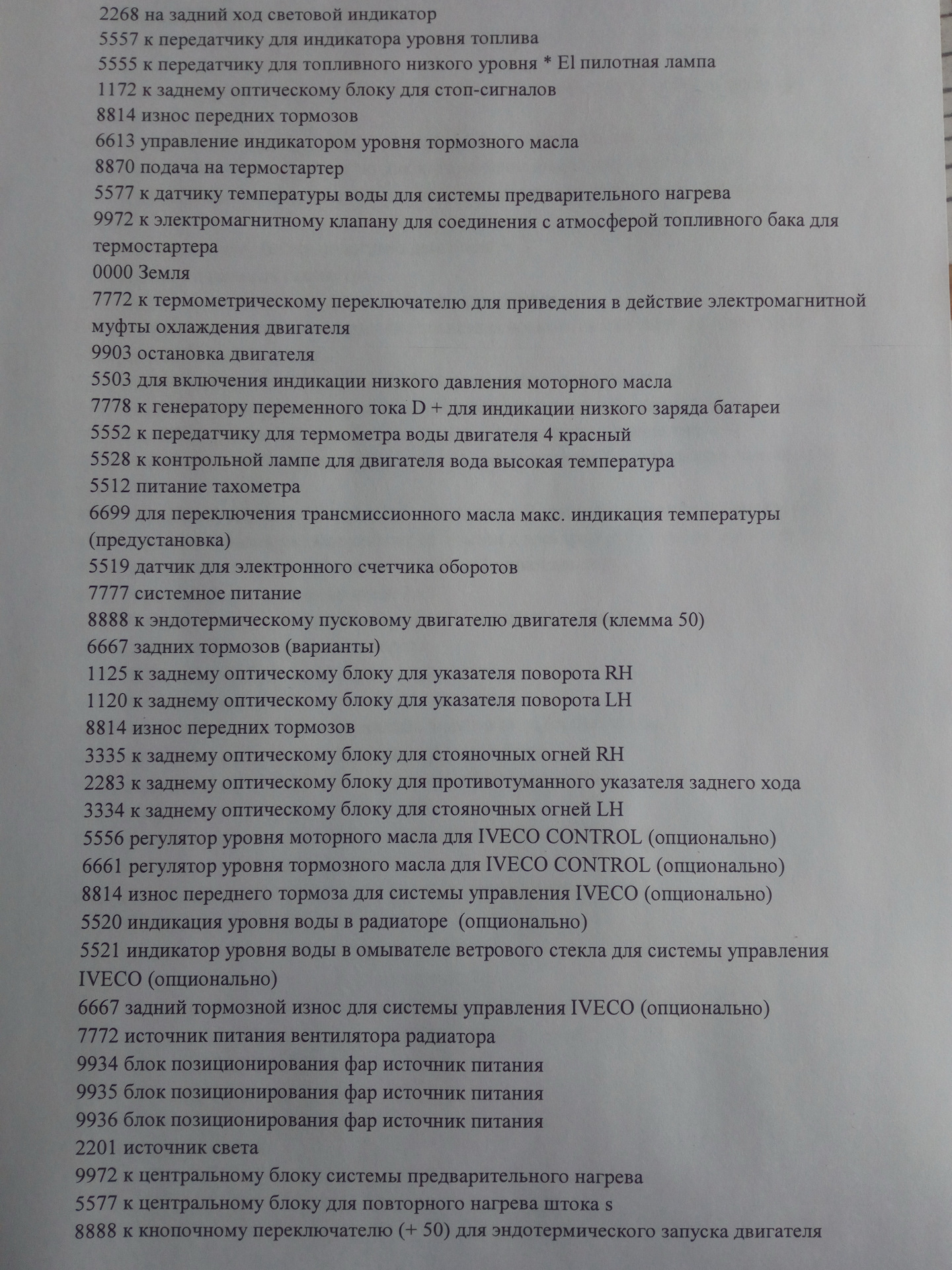 Полезная информация по электрике (расшифровка номеров проводов) — Iveco  Daily (2G), 2,5 л, 1990 года | электроника | DRIVE2