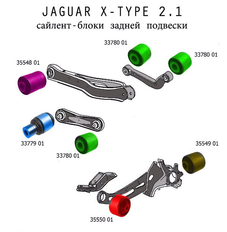 Схема подвески jaguar xf
