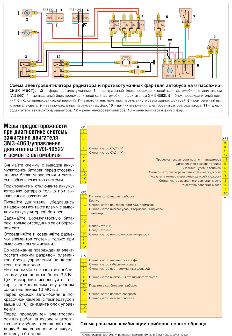 Змз 40522 схема электрооборудования