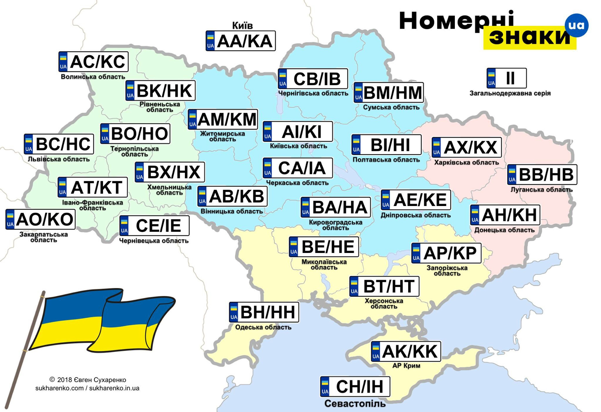 Автомобильные номера Украины по регионам