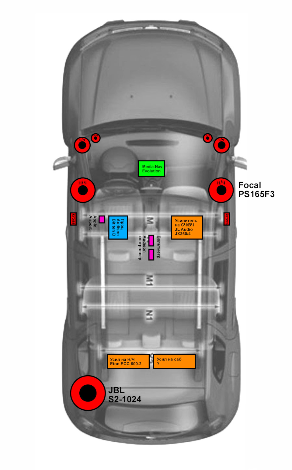 Звук в дастер ч.1 — Renault Duster (1G), 2 л, 2016 года | автозвук | DRIVE2