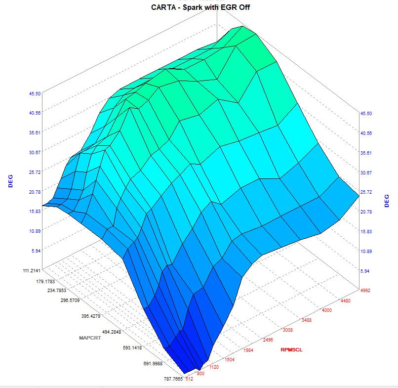 Фото в бортжурнале Jeep Grand Cherokee (WJ)