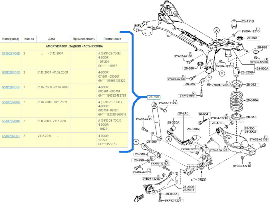 Прикупил ещё и на задние рычаги 14шт и вышло+- 12тыс — Mazda 6 (2G) GH. Запчасти на фото: GS1D28700D, GS1D28700F, GS1D28700H, 20080107, 20080111, GS1D28700E, 260619, GS1D28700J, 2808S, 282008, 9YA421201, 283002