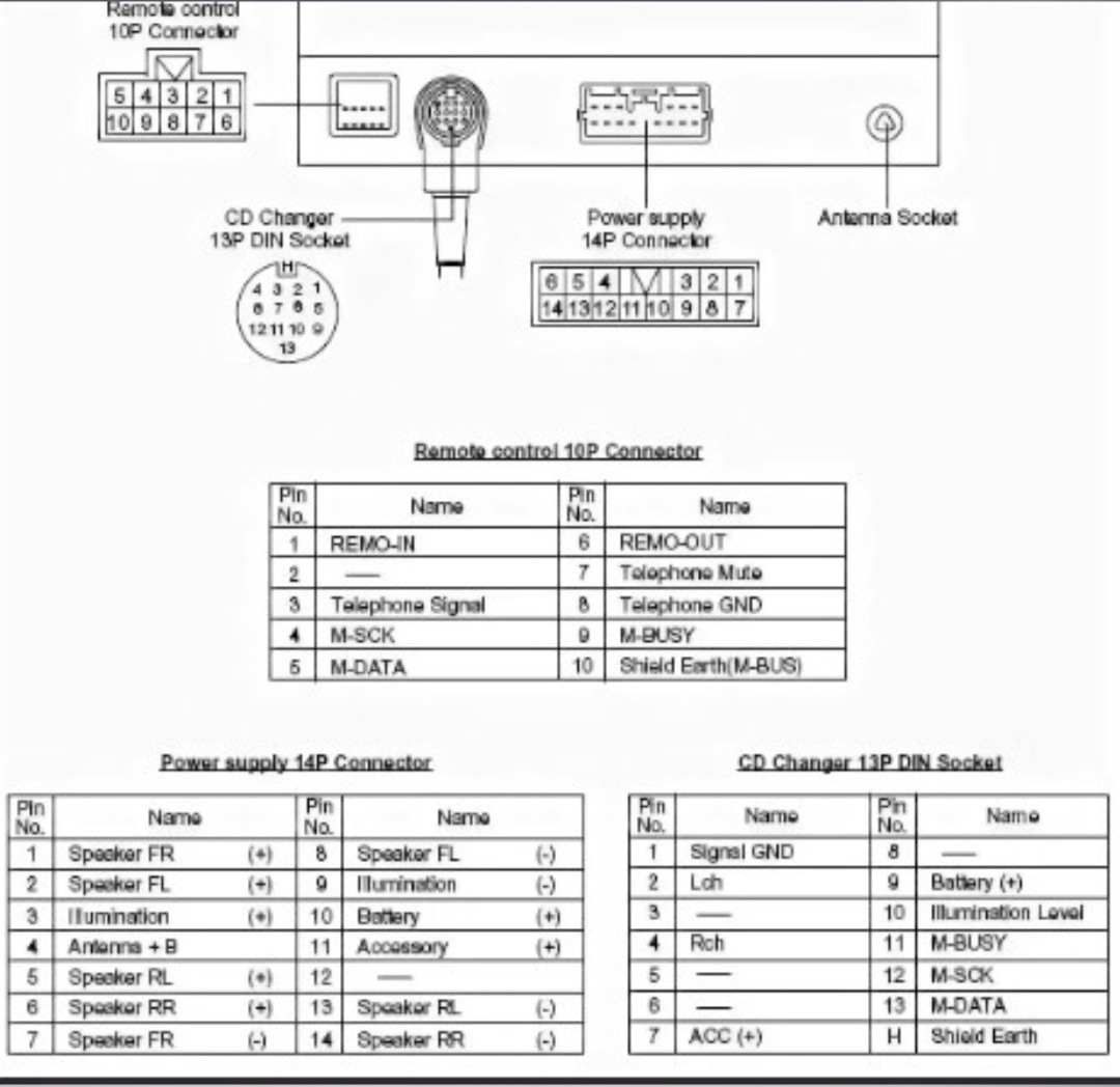 Мицубиси каризма магнитола 9181 схема (много фото) - avtozahod.ru