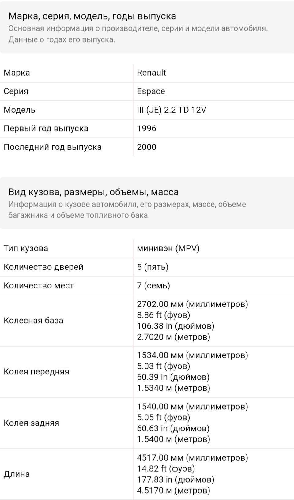 3. Технические характеристики автомобиля Renault Espace 3 2.2 TD — Renault  Espace III, 2,2 л, 1998 года | просто так | DRIVE2