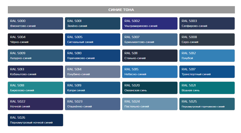 Сколько цветов синего. Оттенки синего цвета. Оттенки синего названия. RAL синий цвет. Синие цвета названия.
