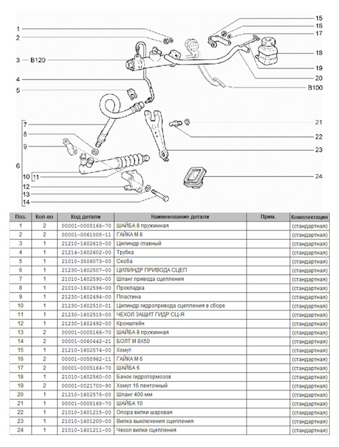 21210160257500 шланг гибкий от бачка к главному цилиндру выключения ...