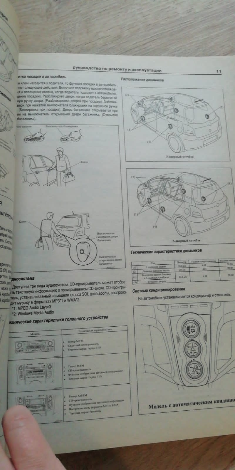 Купил полезную книгу. — Toyota Vitz (90), 1 л, 2005 года | другое | DRIVE2