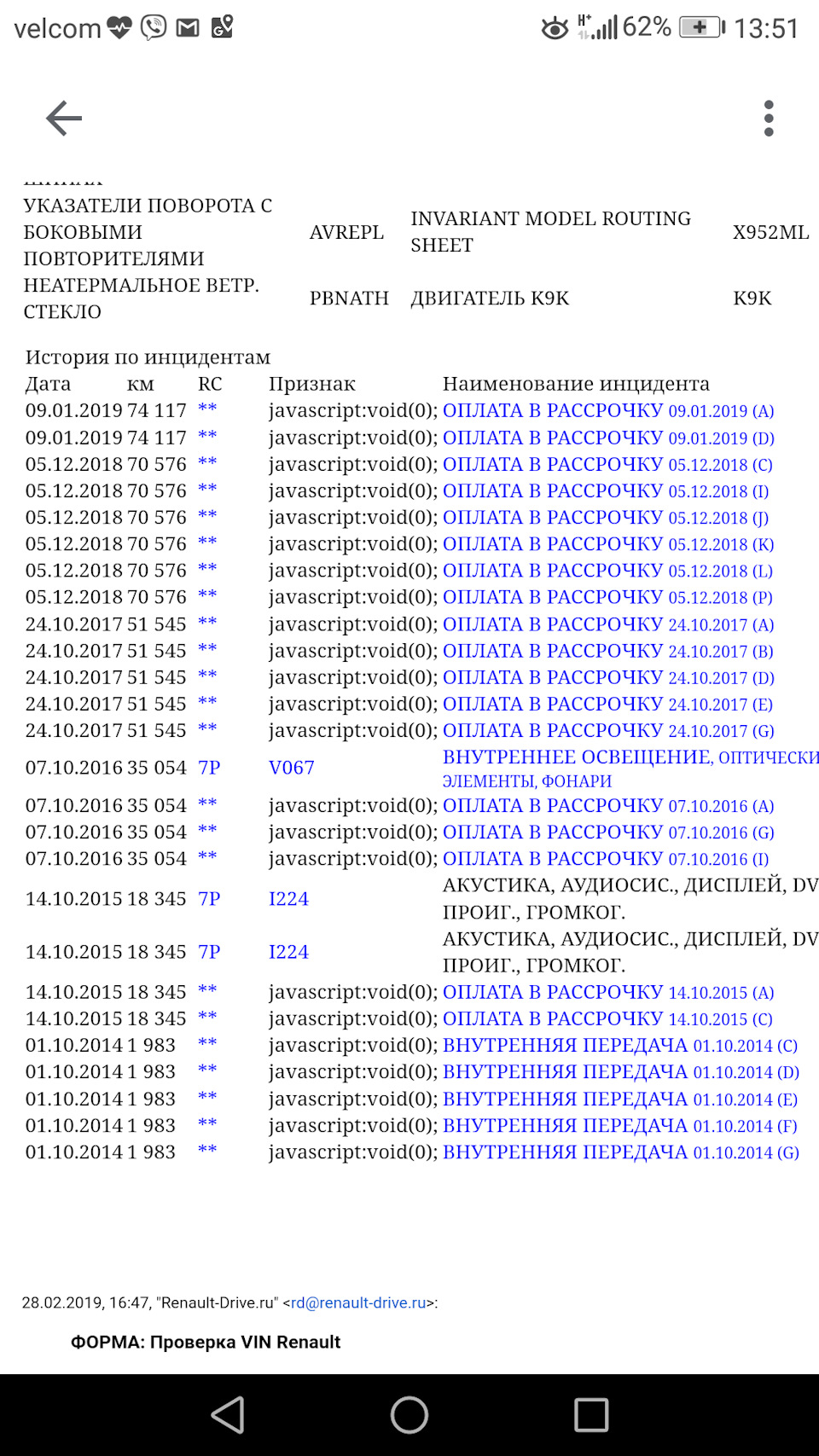 Расшифровка vin кода часть 2 (за деньги) — Renault Grand Scenic III, 1,5 л,  2014 года | другое | DRIVE2