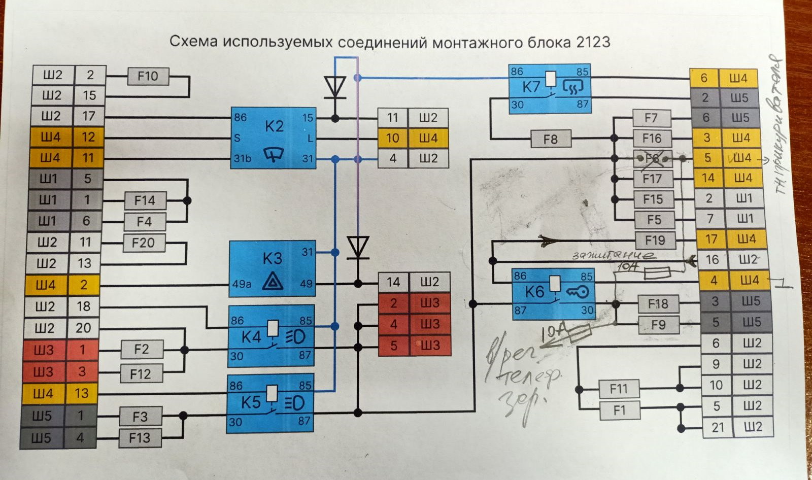 Нива тревел схема. Схема прикуривателя Нива. Схема предохранителей Нива Тревел. Распиновка монтажного блока Нива Тревел.