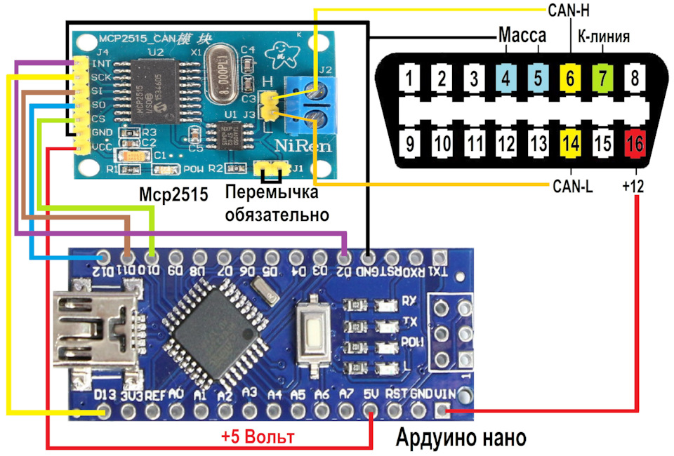 USB-CAN интерфейс, или просто CAN хакер своими руками - Share Project - PCBWay