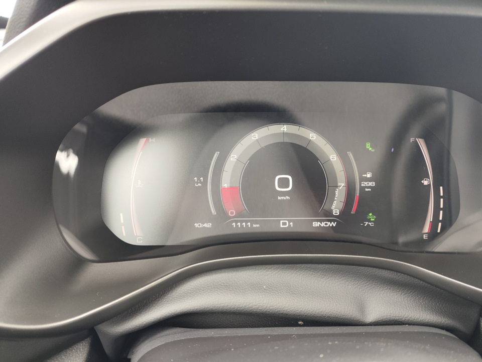 Хавал ф7 максимальная скорость. Хавал н9 спидометр. Хавал ф7 расход топлива 1. 5. Haval dargo параметры.