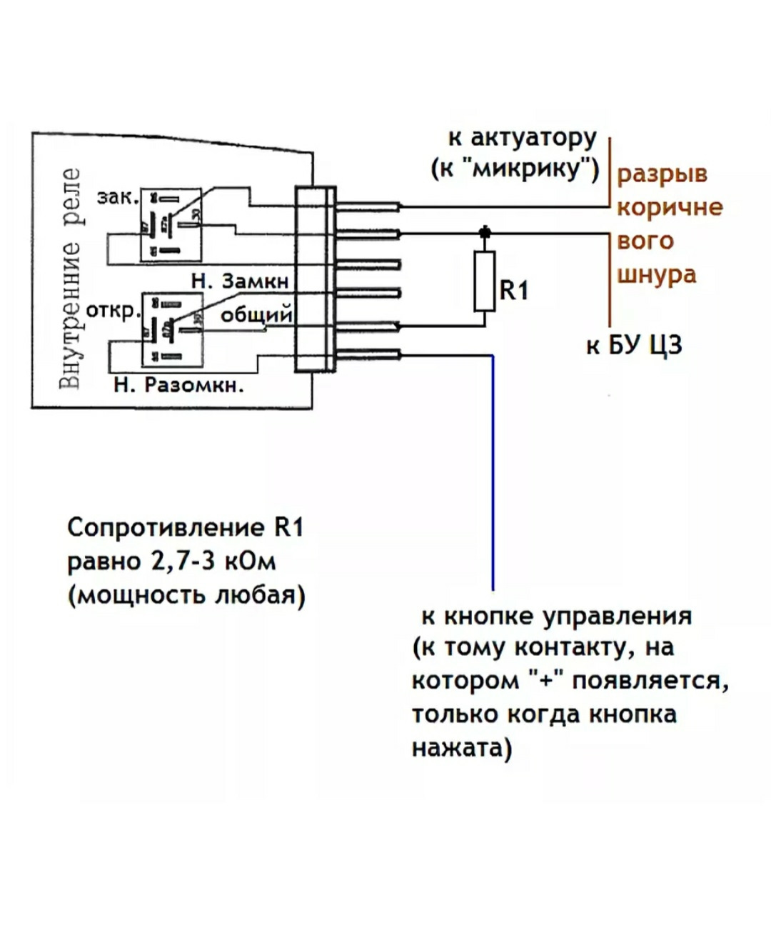 Схема замка гранта