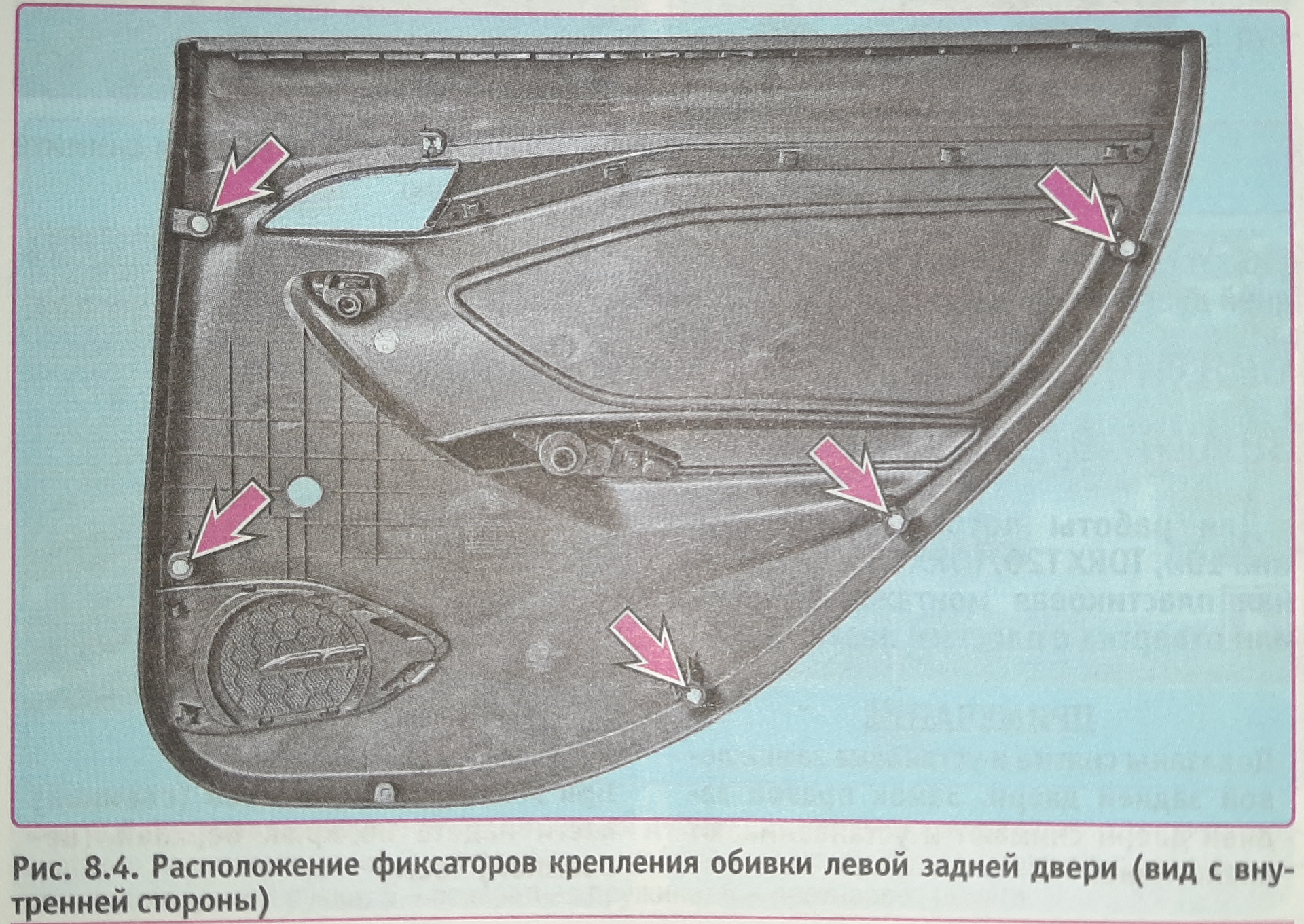 Карта двери веста изнутри