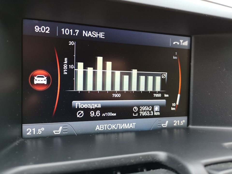 8000 км с предыдущей замены масла и 295 м*ч. — Volvo XC60 (1G). Запчасти на фото: 7950KM